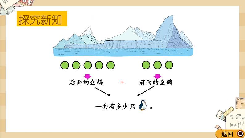 3.8《可爱的企鹅（解决问题）》课件第4页