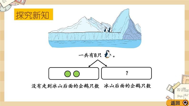 3.8《可爱的企鹅（解决问题）》课件07