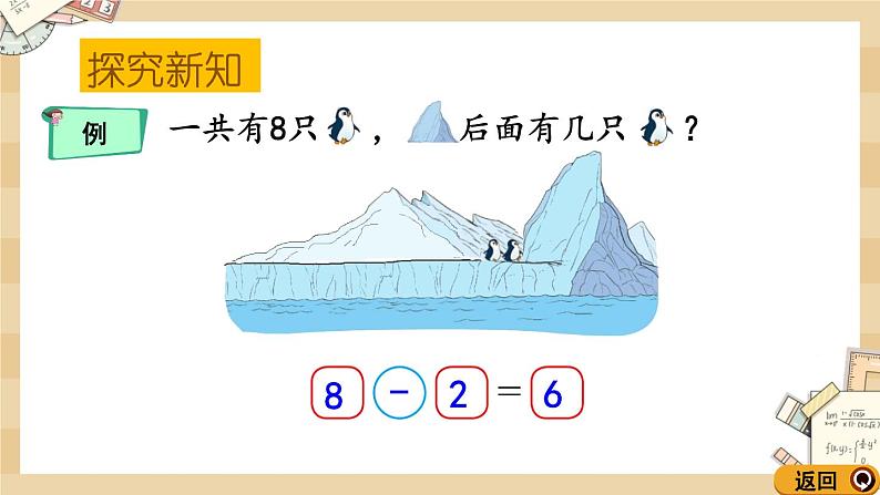 3.8《可爱的企鹅（解决问题）》课件第8页