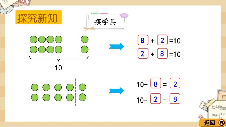 3.9《小鸡吃食（10的加减法）》课件07