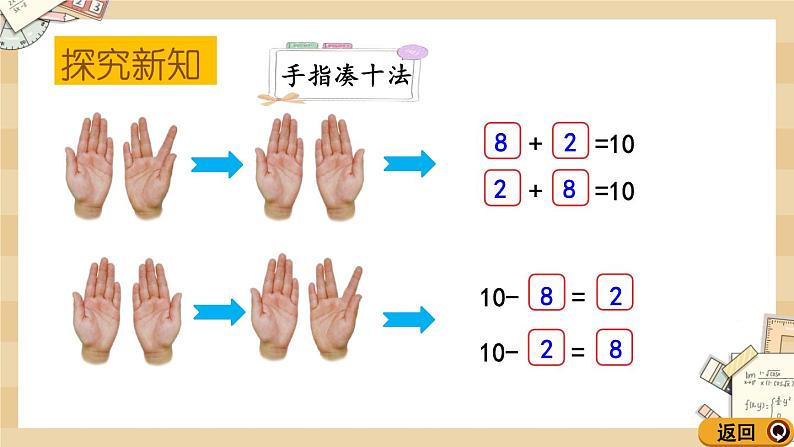 3.9《小鸡吃食（10的加减法）》课件第8页