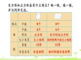 微教研 长方体的认识11课件PPT