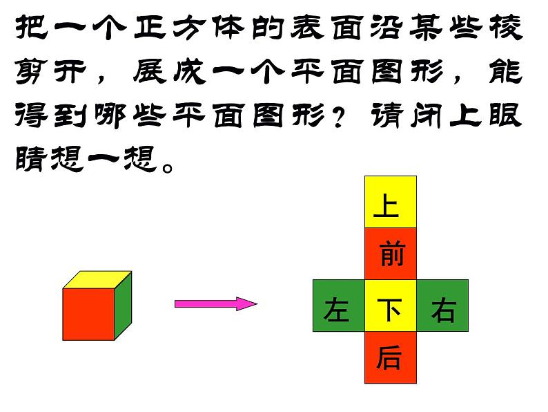 微教研2.2《展开与折叠》2课件PPT02