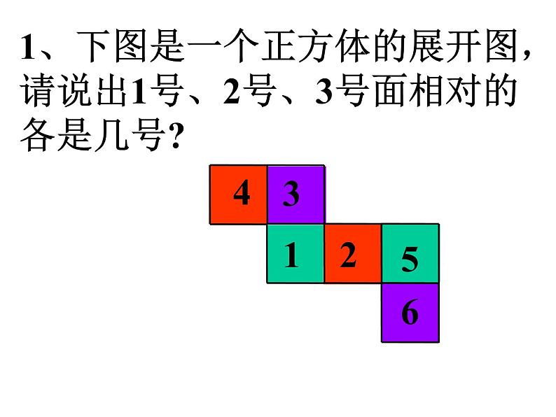 微教研2.2《展开与折叠》2课件PPT07