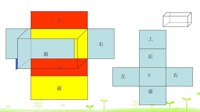 微教研2长方体的表面积33课件PPT02