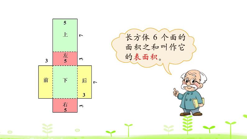 微教研2长方体的表面积33课件PPT05