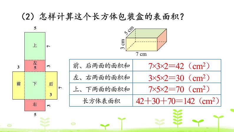 微教研2长方体的表面积33课件PPT06