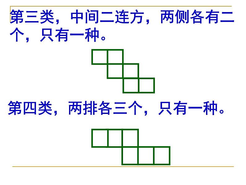 精品课件展开与折叠第7页