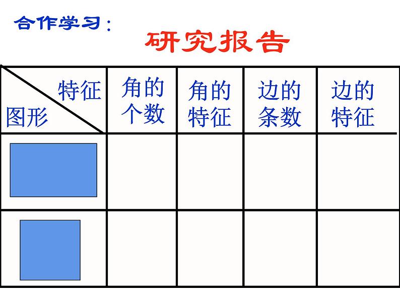 三年级数学下册课件-六 长方形和正方形的面积计算练习118-苏教版第6页