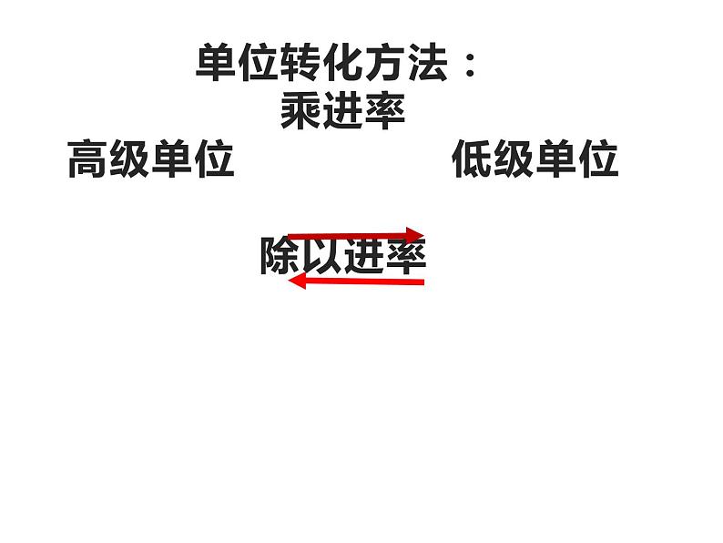 三年级数学下册课件-六 长方形和正方形的面积计算练习136-苏教版  10张第4页