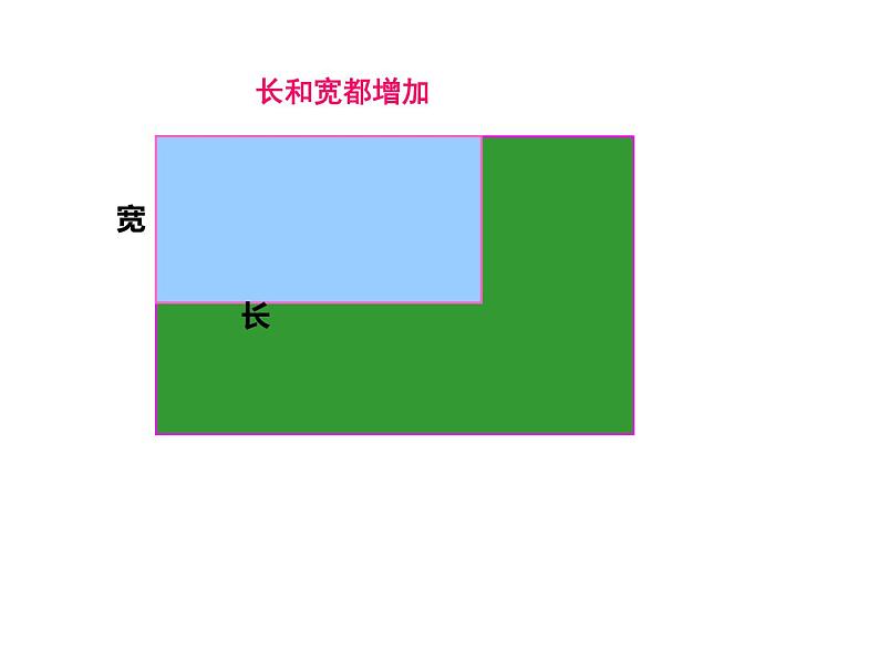 四年级数学下册课件-5解决问题的策略123-苏教版（25张PPT)05