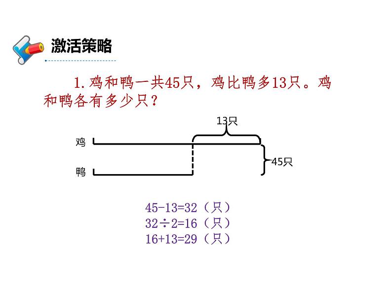 四年级数学下册课件-5解决问题的策略144-苏教版第2页