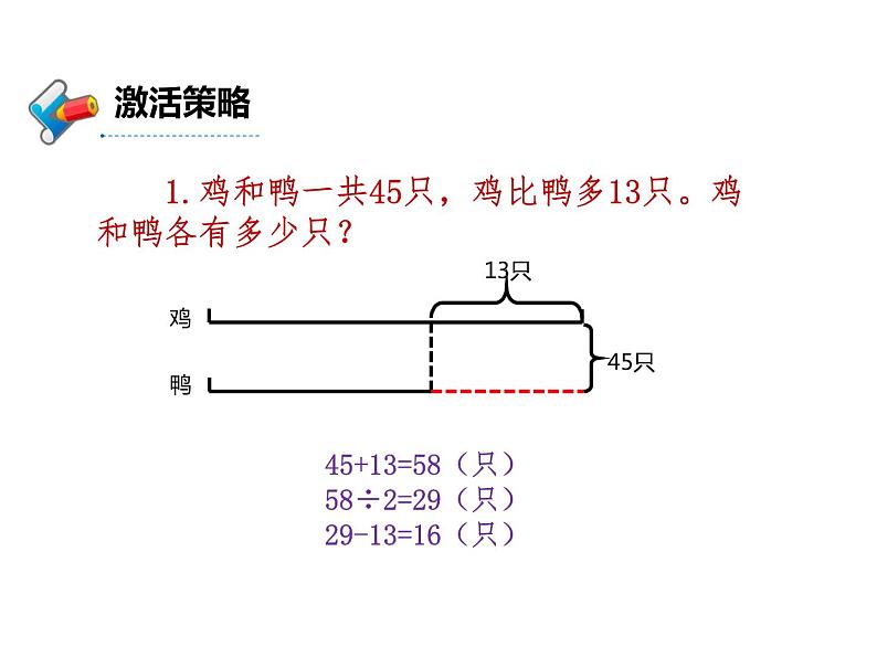 四年级数学下册课件-5解决问题的策略144-苏教版第3页