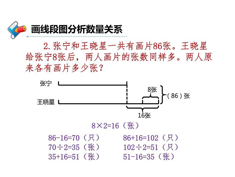 四年级数学下册课件-5解决问题的策略144-苏教版第5页