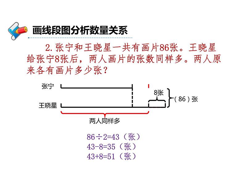 四年级数学下册课件-5解决问题的策略144-苏教版第6页