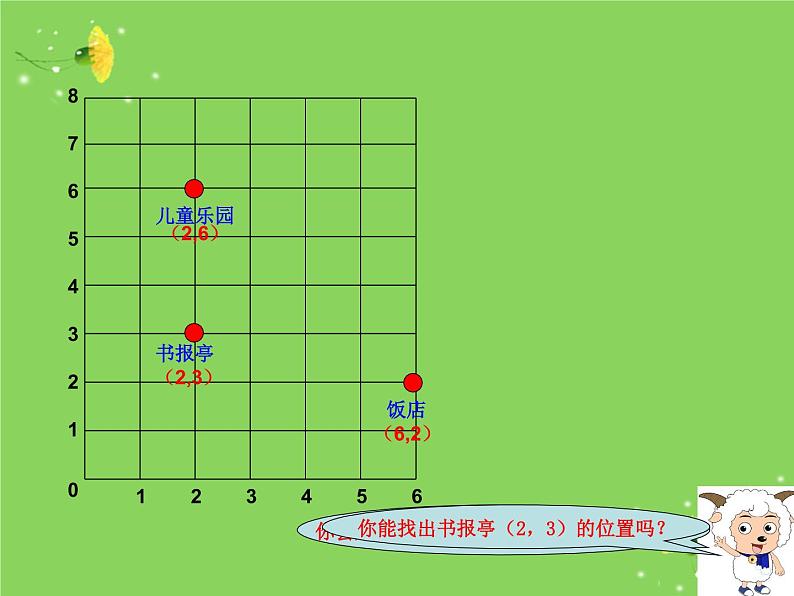 四年级数学下册课件-8.3确定位置练习200-苏教版(共19张ppt)第8页