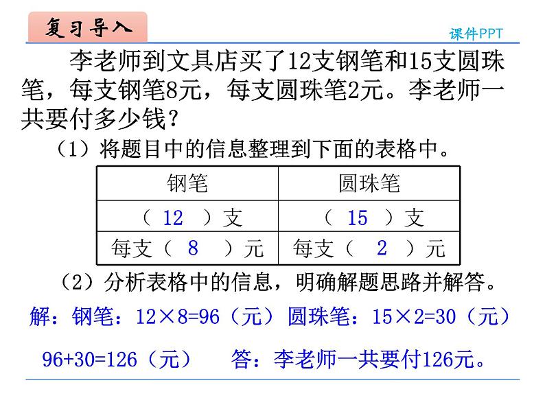 四年级数学下册课件-5解决问题的策略133-苏教版第2页