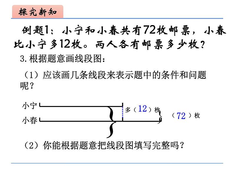 四年级数学下册课件-5解决问题的策略133-苏教版第4页