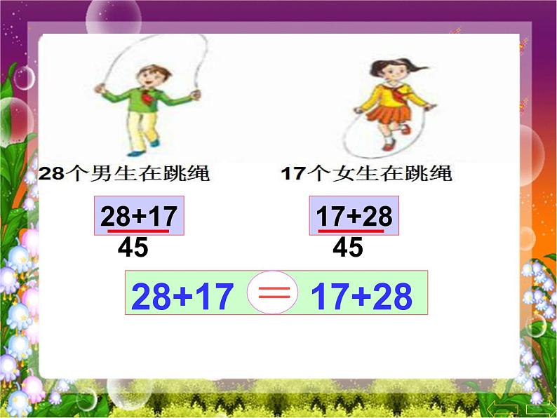 四年级数学下册课件   加法运算律   苏教版  20张第4页