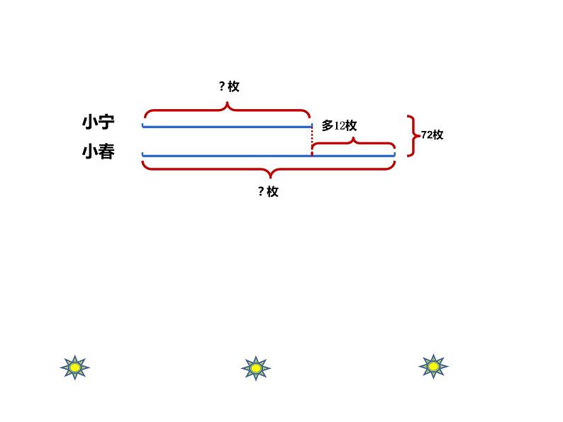 四年级数学下册课件-5解决问题的策略199-苏教版（18张PPT）第4页