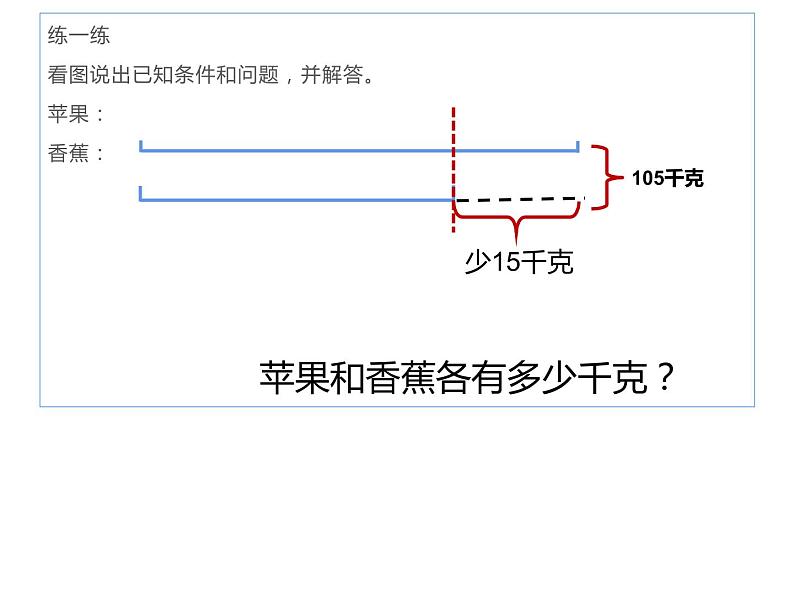 四年级数学下册课件-5解决问题的策略239-苏教版第2页