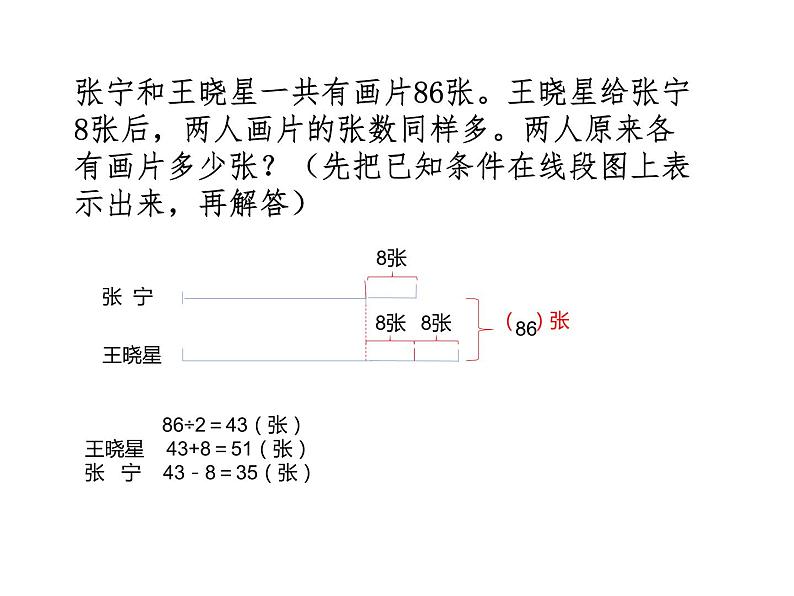 四年级数学下册课件-5解决问题的策略268-苏教版（9张PPT)04