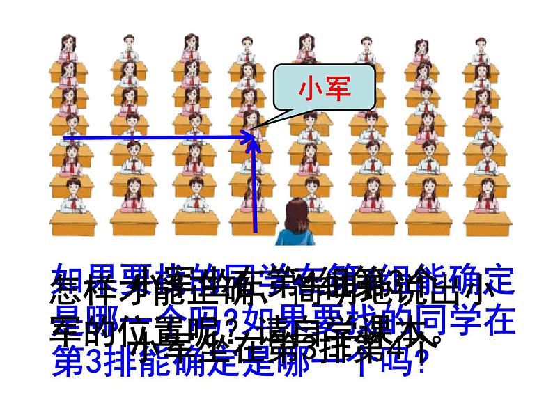 四年级数学下册课件-8.3确定位置练习203-苏教版(共18张ppt)第3页