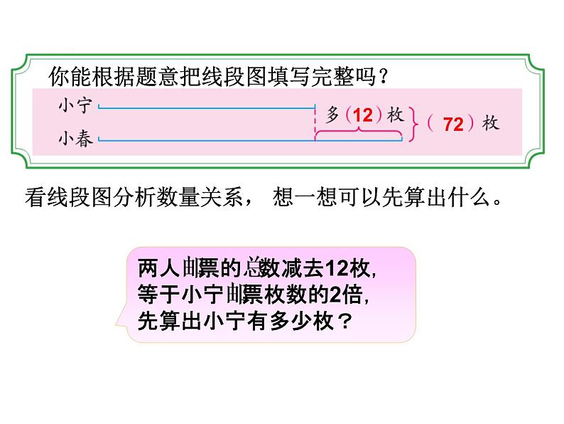 四年级数学下册课件-5解决问题的策略265-苏教版 （15张PPT)05