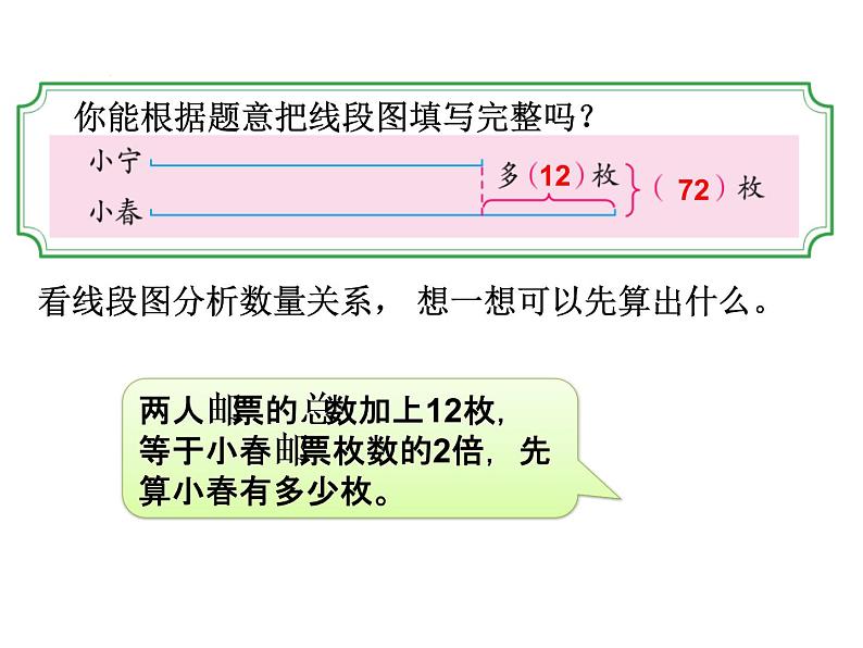 四年级数学下册课件-5解决问题的策略265-苏教版 （15张PPT)06