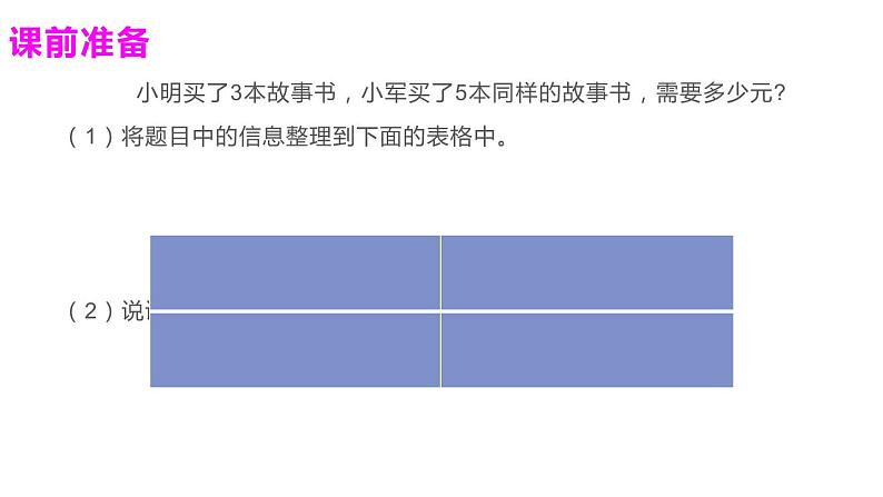 四年级数学下册课件-5解决问题的策略256-苏教版（17张PPT)第4页