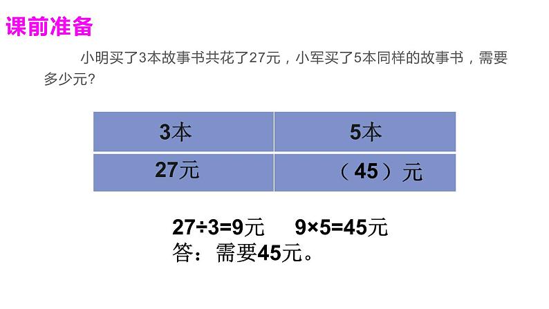 四年级数学下册课件-5解决问题的策略256-苏教版（17张PPT)第5页