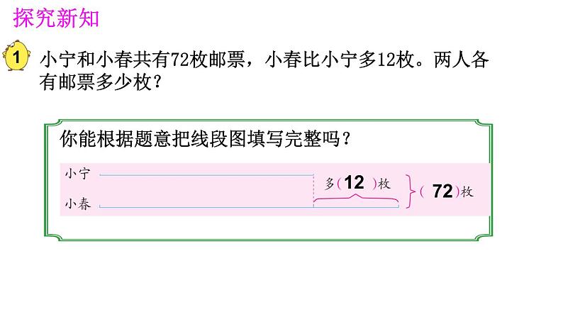 四年级数学下册课件-5解决问题的策略256-苏教版（17张PPT)第6页