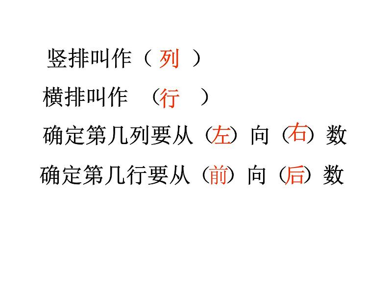 四年级数学下册课件-8.3确定位置练习235-苏教版第5页