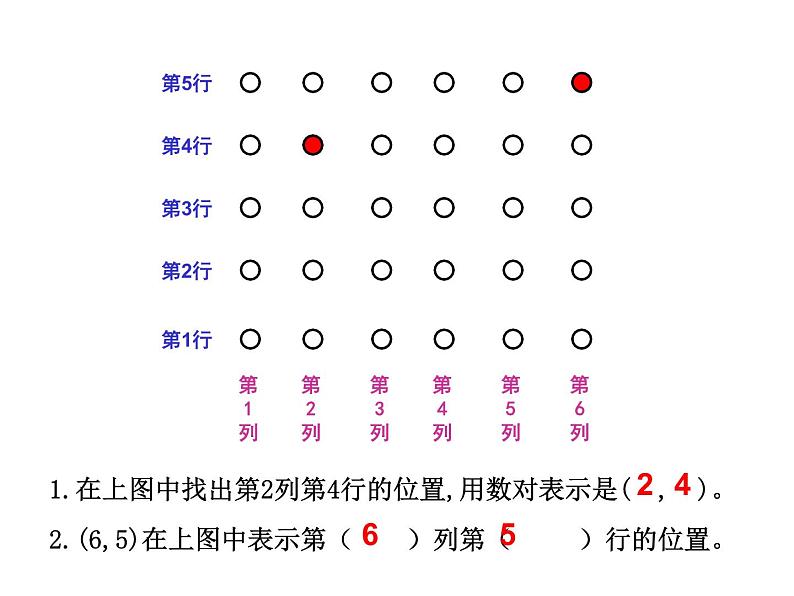 四年级数学下册课件-8.3确定位置练习235-苏教版第7页