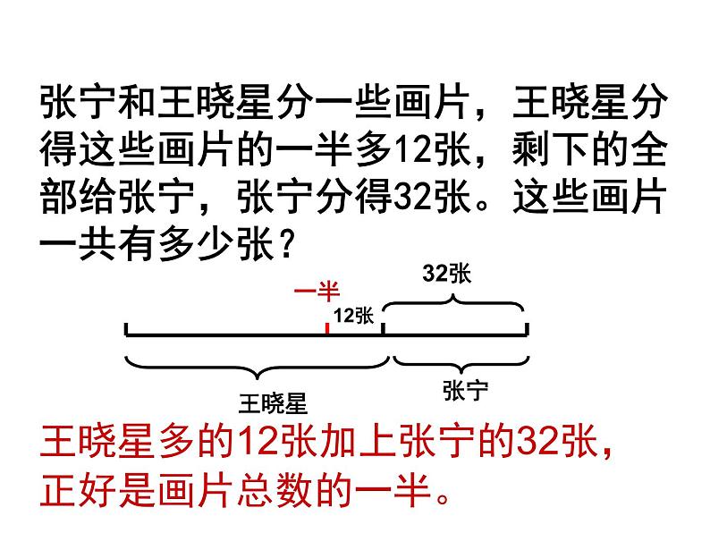 四年级数学下册课件-5解决问题的策略259-苏教版（9张PPT)第4页