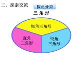 人教版四年级数学课堂达标、教案、学案和课堂达标5.4三角形的分类课件PPT