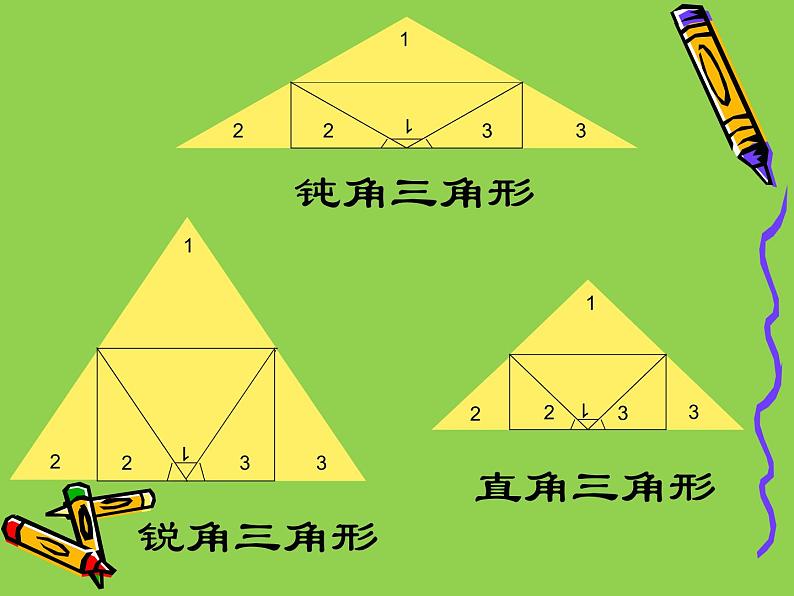 人教版四年级数学课堂达标、教案、学案和课堂达标5.5三角形的内角和课件PPT07