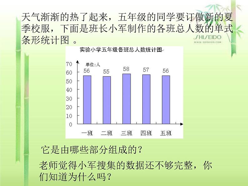 四下4.8.4  复式条形统计图练习【课件】第5页