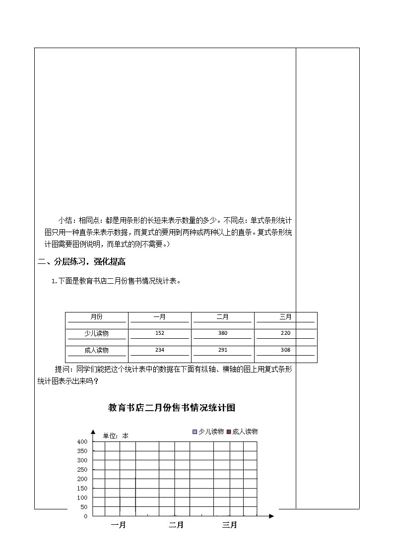 四下4.8.4 复式条形统计图练习【教案】第3页