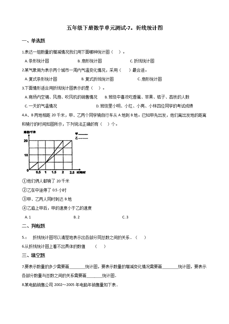 五年级下册数学单元测试-7.折线统计图 冀教版（含答案）01