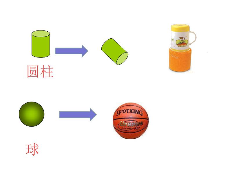 一年级数学上册教学课件-4 认识图形（一）24-人教版（14张PPT）第6页