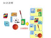 一年级数学上册教学课件-4 认识图形（一）8-人教版（18张PPT)