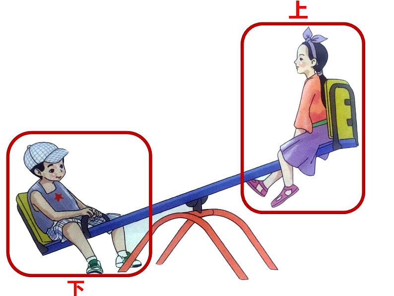 一年级数学上册教学课件-2.1上、下、前、后5-人教版（12张PPT)05