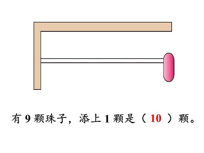 一年级数学上册教学课件-5.3   10的认识26-人教版第7页