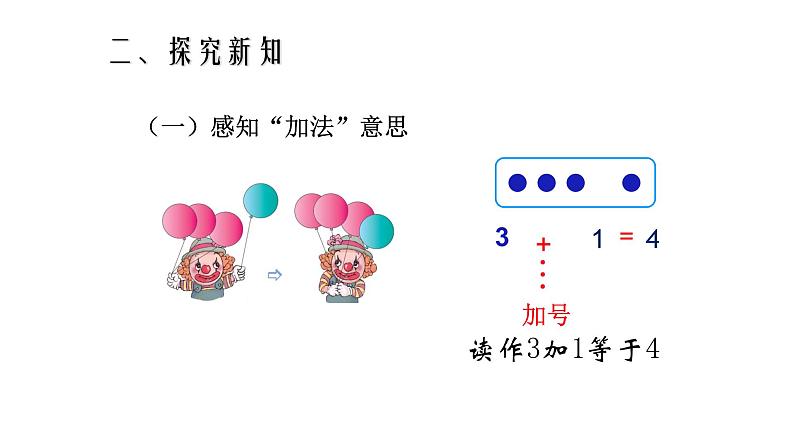 一年级数学上册教学课件-3.5加法1-人教版   10张第4页