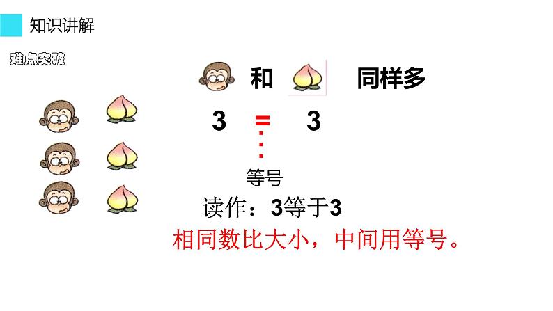 一年级数学上册教学课件-3.2比大小38-人教版  10张04