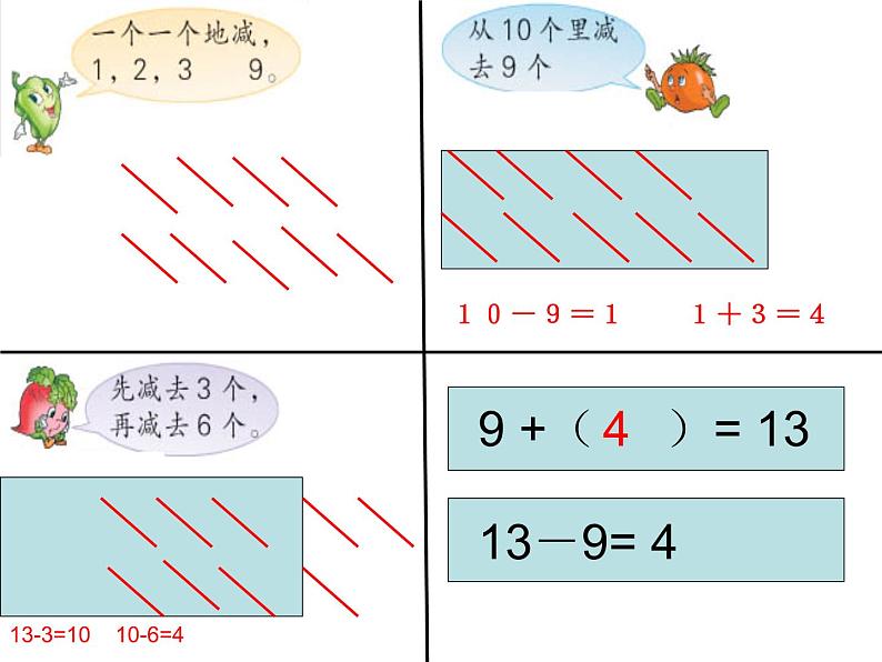 一年级数学下册课件-1.1十几减9（共13张PPT）-苏教版 (1)第5页