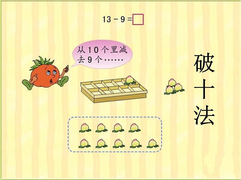 一年级数学下册课件-1.1十几减9（共11张PPT）-苏教版 (1)第5页