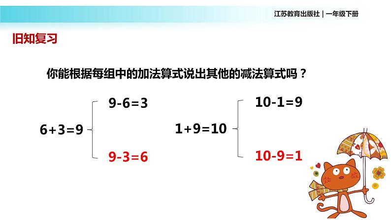 一年级数学下册课件-1.1十几减9（共11张PPT）-苏教版第3页