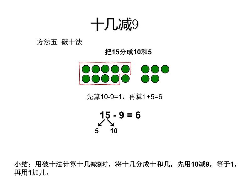 一年级数学下册课件-1.1十几减9（共12张PPT）-苏教版第6页